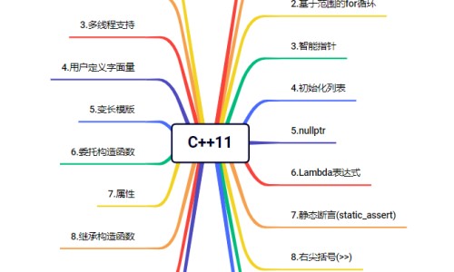 老鸦瓣种植几年成熟-老鸦瓣主治功能网 - 网站提供老鸦嘴的功效图片小常识、老鸦瓣为什么叫老鸦瓣